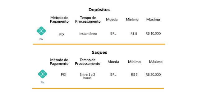 Onebra com