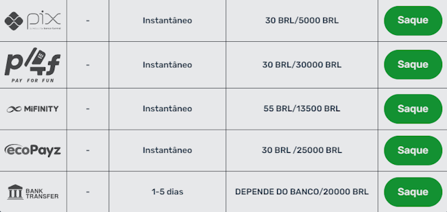 c333bet
